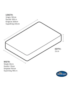 Silentnight Tranquility 1000 Pocket Ortho Memory Mattress -Home Furnishings Store r01sg681500s