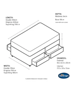 Silentnight Tranquility 1000 Pocket Ortho Divanset With 4 Drawers -Home Furnishings Store r01sg726500s