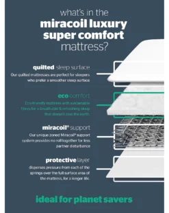 Silentnight Miracoil 7 Luxury Supercomfort Mattress -Home Furnishings Store u01eu800501a