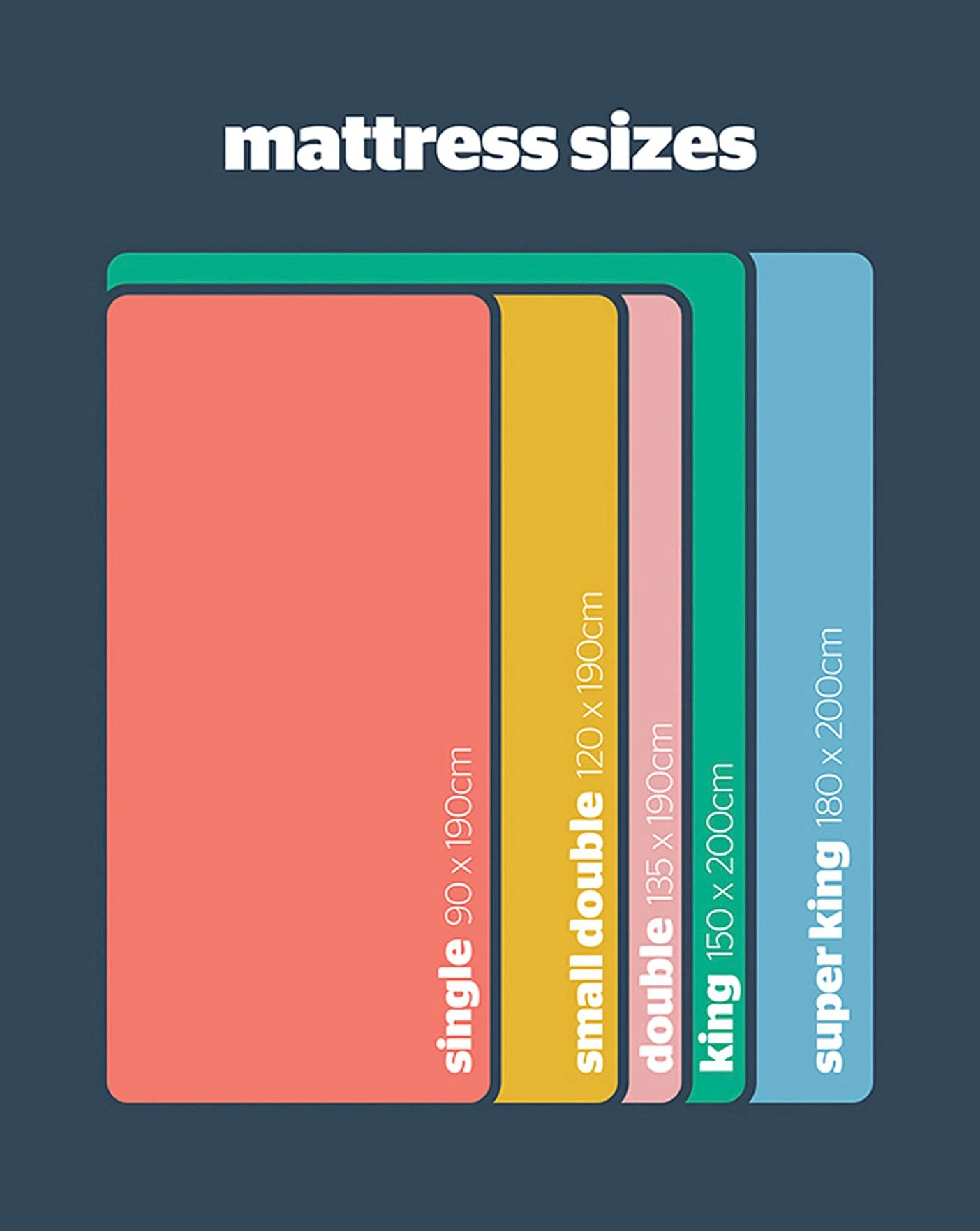 Silentnight Miracoil 3 Luxury Memory Mattress 3 Silentnight Miracoil 3 Luxury Memory Mattress - Image 3