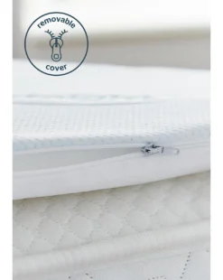 Silentnight Impress Memory Foam 5cm Mattress Topper -Home Furnishings Store u01vu766507c