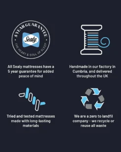 Sealy Advantage Alston Geltex Mattress -Home Furnishings Store y01xg377862s