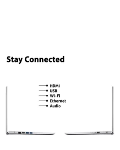 Acer Aspire 3 A315-58 Intel Core I5 8GB 512GB 15.6in FHD Laptop - Silver -Home Furnishings Store y01zn086586s