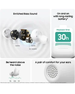 Samsung Galaxy Buds FE - Graphite 18 Samsung Galaxy Buds FE - Graphite -Home Furnishings Store z01st373509s